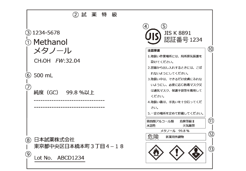 Example of Reagent Labeling